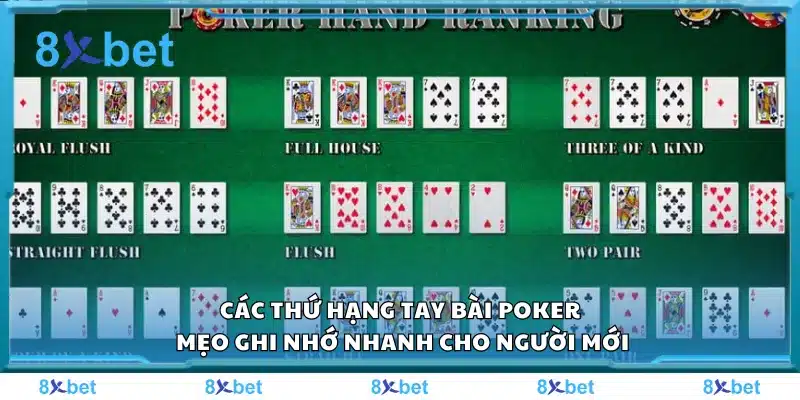 Các thứ hạng tay bài Poker – Mẹo ghi nhớ nhanh cho người mới